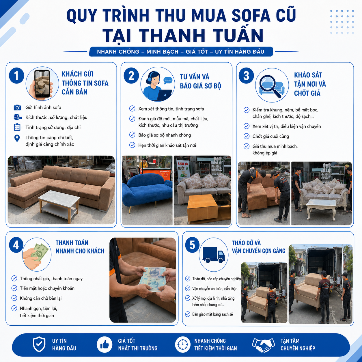 noi-thu-mua-ban-ghe-sofa-cu-gia-cao-tai-tphcm-1 Nơi Thu Mua Bàn Ghế Sofa Cũ Giá Cao Tại TPHCM
