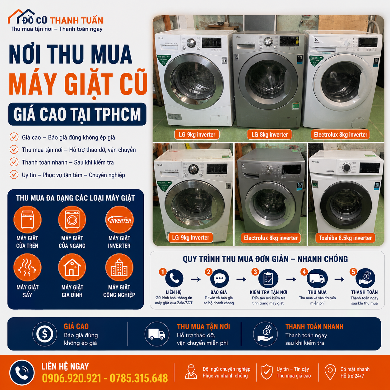 noi-thu-mua-may-giat-cu-gia-cao-tai-tphcm-3 Nơi Thu Mua Máy Giặt Cũ Giá Cao Tại TPHCM