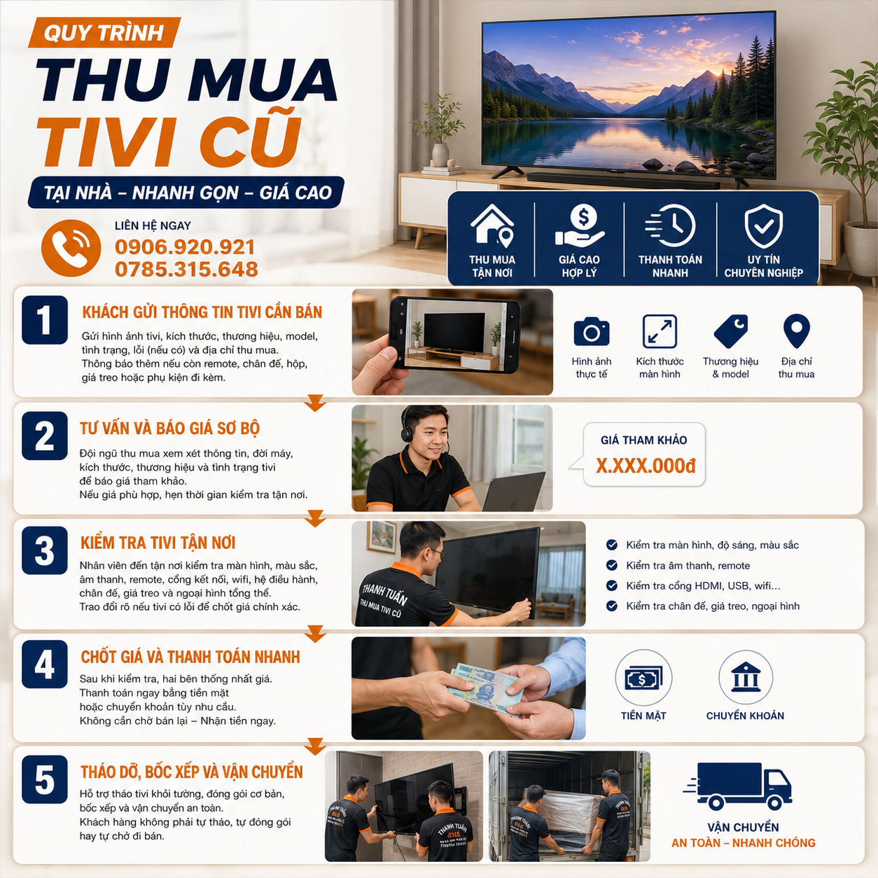 noi-thu-mua-tivi-cu-gia-cao-tai-tphcm-7 Nơi Thu Mua Tivi Cũ Giá Cao Tại TPHCM