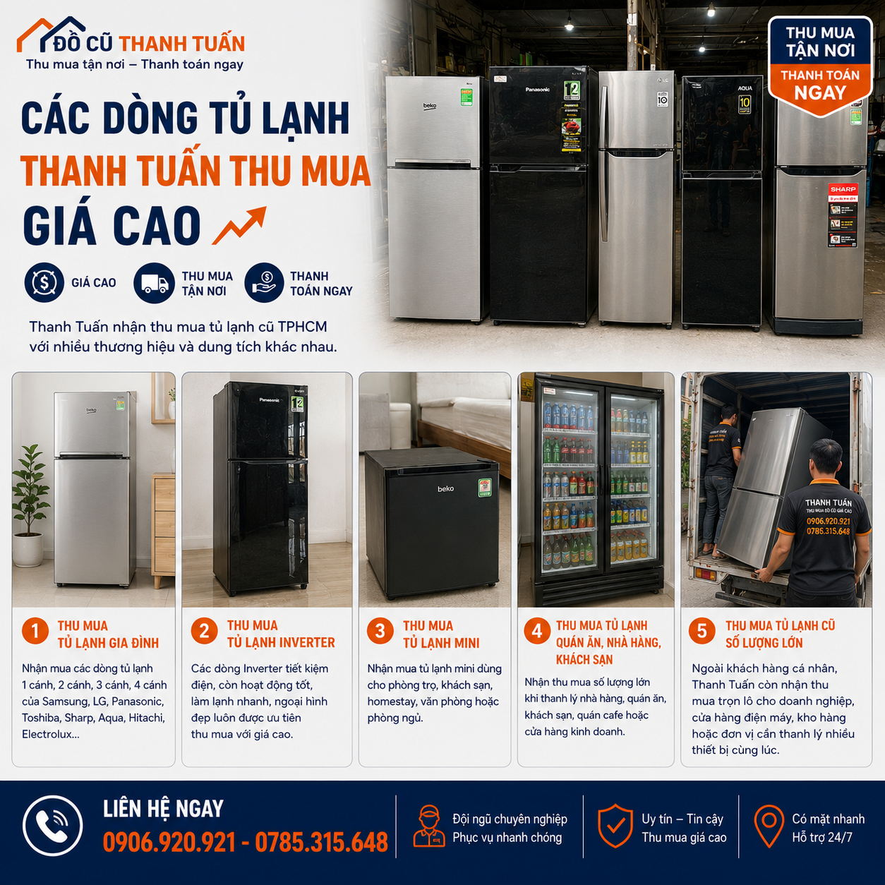 noi-thu-mua-tu-lanh-cu-gia-cao-tai-tphcm-2-1 Nơi Thu Mua Tủ Lạnh Cũ Giá Cao Tại TPHCM